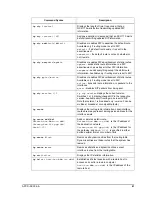 Preview for 75 page of WaveRider NCL1170 User Manual