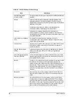 Preview for 84 page of WaveRider NCL1170 User Manual