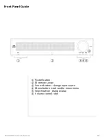 Preview for 5 page of Waversasystems W PHONO3T Owner'S Manual