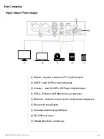 Preview for 10 page of Waversasystems WMiniHPA MK2 Owner'S Manual