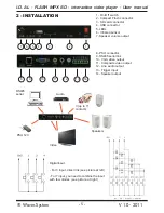 Preview for 7 page of waves system Flash MPX SD User Manual