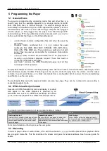 Preview for 3 page of waves system ID-AL My Video Player VP320 Quick Start Manual