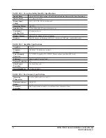 Preview for 8 page of Waves HPSA-7100-R Series Installation And User Manual