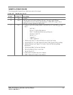 Preview for 9 page of Waves HPSA-7100-R Series Installation And User Manual