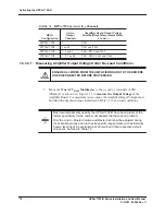 Preview for 100 page of Waves HPSA-7100-R Series Installation And User Manual