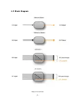 Preview for 6 page of Waves LoAir User Manual