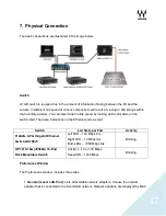 Предварительный просмотр 17 страницы Waves MultiRack SoundGrid V9.7 Troubleshooting Manual