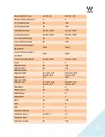 Предварительный просмотр 36 страницы Waves MultiRack SoundGrid Troubleshooting Manual