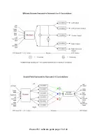 Предварительный просмотр 15 страницы Waves Parametric Convolution Reverb IR-1 User Manual