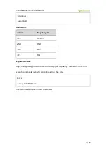 Предварительный просмотр 5 страницы Waveshare 10 DOF IMU Sensor (D) User Manual