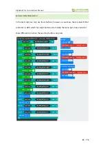 Предварительный просмотр 55 страницы Waveshare Alphabot2 User Manual