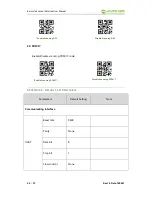 Предварительный просмотр 45 страницы Waveshare Barcode Scanner Module User Manual