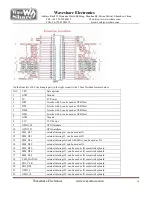 Preview for 19 page of Waveshare E9 Hardware Manual