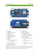 Preview for 4 page of Waveshare L76X GPS HAT User Manual