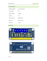 Preview for 2 page of Waveshare Motor Driver HAT User Manual