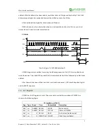 Предварительный просмотр 4 страницы Waveshare Music Shield User Manual