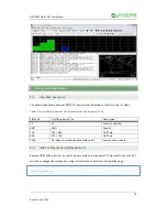 Preview for 14 page of Waveshare SIM7000E User Manual