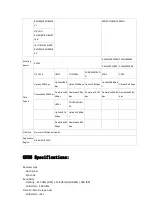 Preview for 2 page of Waveshare SIM7600CE-A-H Quick Start Manual