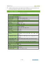 Preview for 6 page of Waveshare UART TO ETH User Manual