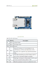 Preview for 10 page of Waveshare UART TO ETH User Manual