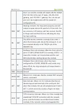 Preview for 11 page of Waveshare UART TO ETH User Manual