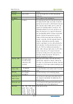 Preview for 16 page of Waveshare UART TO ETH User Manual