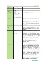 Preview for 17 page of Waveshare UART TO ETH User Manual