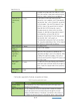 Preview for 18 page of Waveshare UART TO ETH User Manual