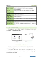 Preview for 19 page of Waveshare UART TO ETH User Manual