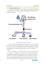 Preview for 39 page of Waveshare UART TO ETH User Manual