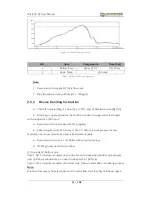 Preview for 11 page of Waveshare WIFI232-B2 User Manual