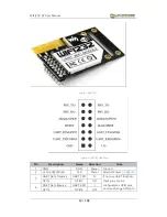 Preview for 13 page of Waveshare WIFI232-B2 User Manual