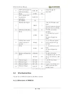 Preview for 14 page of Waveshare WIFI232-B2 User Manual