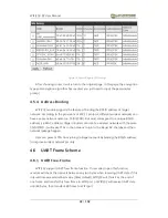 Preview for 32 page of Waveshare WIFI232-B2 User Manual