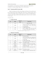 Preview for 37 page of Waveshare WIFI232-B2 User Manual