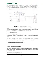 Preview for 21 page of Waveshare WIFI232 User Manual