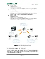 Preview for 79 page of Waveshare WIFI232 User Manual