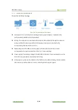 Preview for 8 page of Waveshare WS-431E User Manual