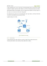 Preview for 13 page of Waveshare WS-431E User Manual