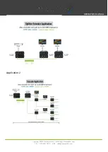 Предварительный просмотр 4 страницы WaveSplitter WST-PEX007 Operation Manual