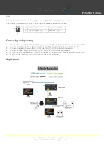 Preview for 3 page of WaveSplitter WST-PEX009 Operation Manual