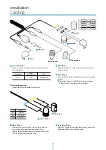 Preview for 10 page of wavestore WV-2B-28V12 Installation Manual