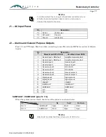 Preview for 11 page of WAVESTREAM RMC-RRS011-HE01 Operation Manual