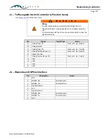 Preview for 12 page of WAVESTREAM RMC-RRS011-HE01 Operation Manual