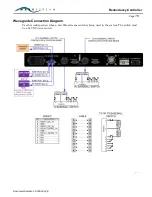 Preview for 16 page of WAVESTREAM RMC-RRS011-HE01 Operation Manual