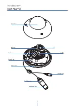 Preview for 7 page of WAVESYS IP-10201LDI User Manual