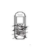 Preview for 12 page of Wavetek Wandel Goltermann CLI-1450 Operation Manual