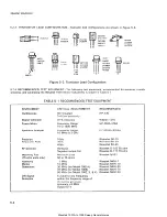 Предварительный просмотр 30 страницы Wavetek 1001A Instruction Manual