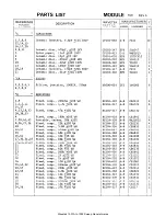 Preview for 52 page of Wavetek 1001A Instruction Manual