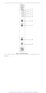 Preview for 26 page of Wavetek 1391 Operation And Maintenance Manual